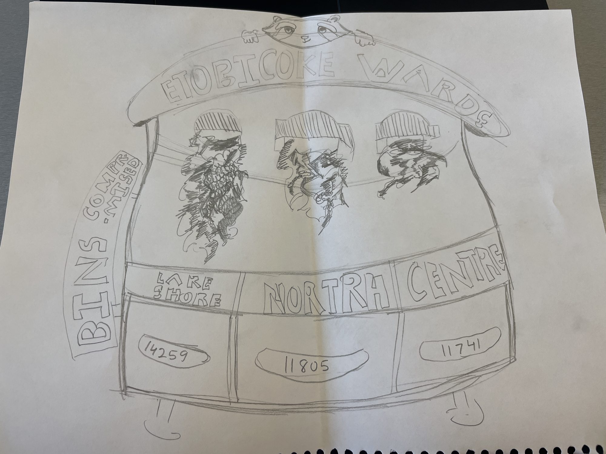 Refined pencil sketch of the chosen concept: a commercial garbage bin titled Etobicoke Wards with a raccoon on top, trash hanging from three slots and ward totals below.